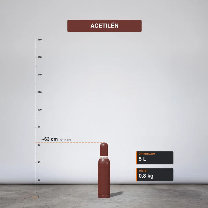 Acetilén gázpalack 0,8 kg méretarányos termékfotó