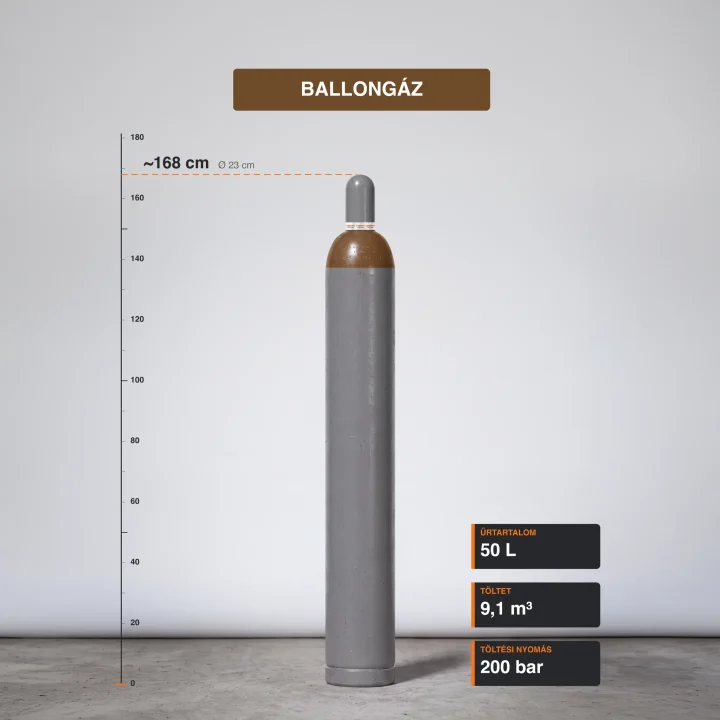 Ballongáz gázpalack 9,1 m³ méretarányos termékfotó
