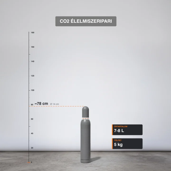 Co2 Élelmiszeripari gázpalack 5 kg méretarányos termékfotó