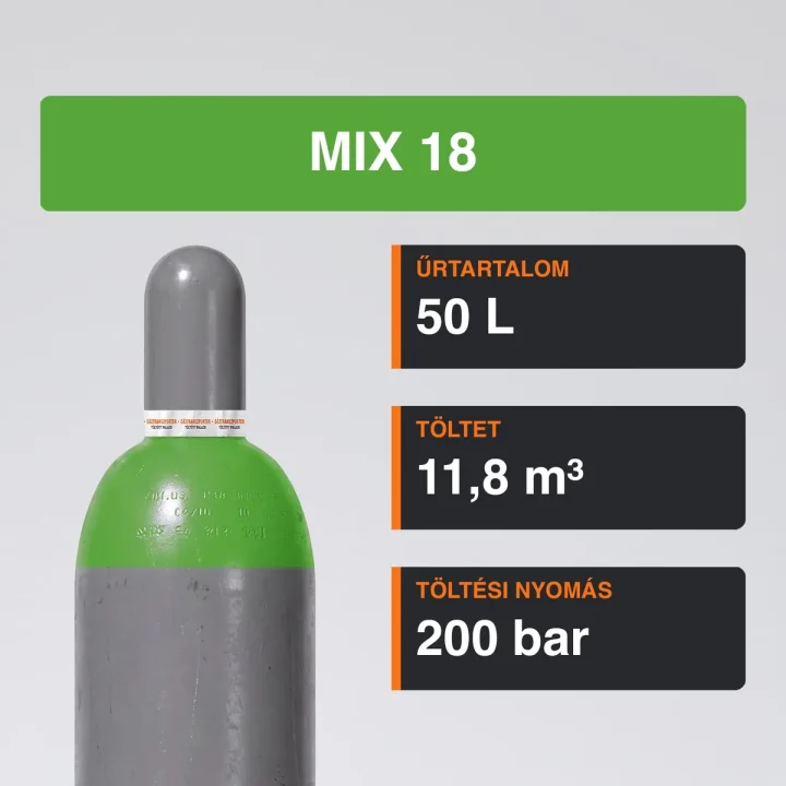 Mix 18 gázpalack 11,8 m³ közeli termékfotó Mix 18 gázpalack 11,8 m³ közeli termékfotó