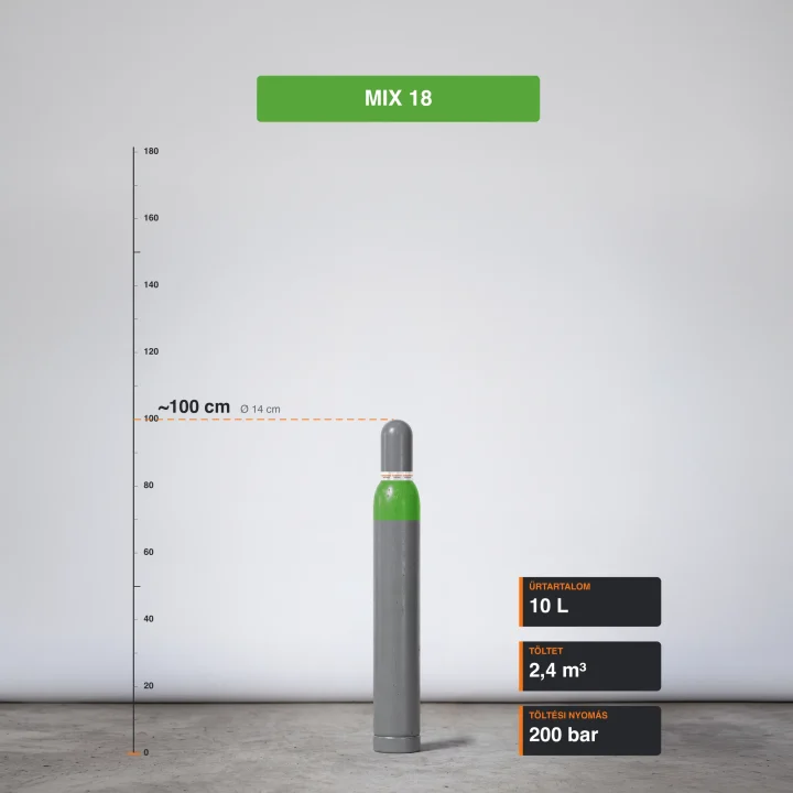 Mix 18 gázpalack 2,4 m³ méretarányos termékfotó Mix 18 gázpalack 2,4 m³ méretarányos termékfotó