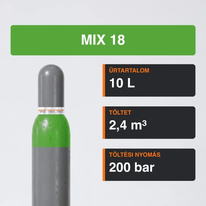 Mix 18 gázpalack 2,4 m³ közeli termékfotó