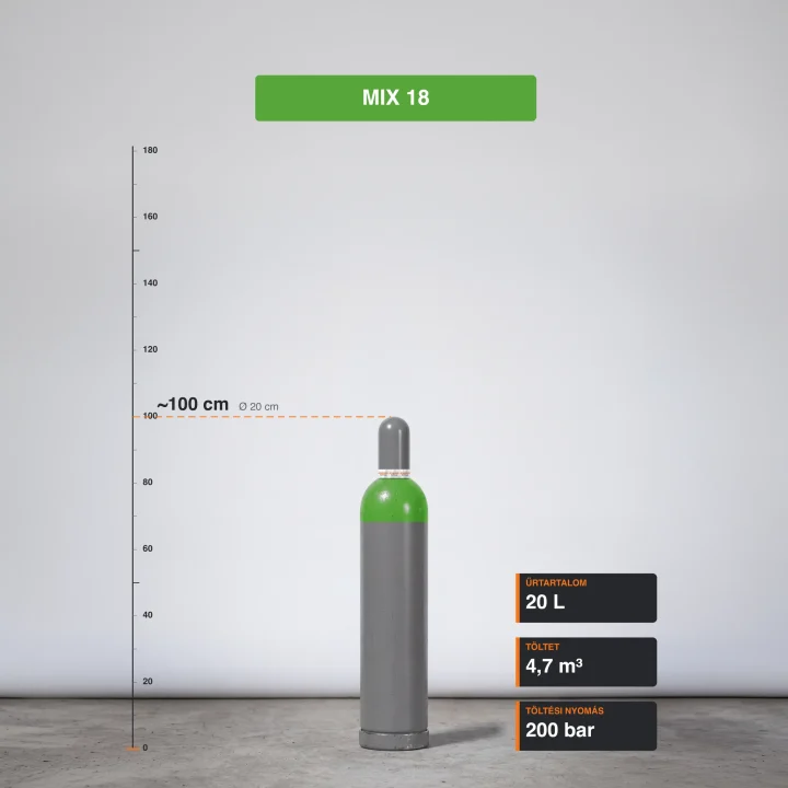 Mix 18 gázpalack 4,7 m³ méretarányos termékfotó Mix 18 gázpalack 4,7 m³ méretarányos termékfotó