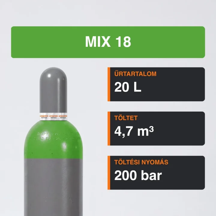Mix 18 gázpalack 4,7 m³ közeli termékfotó