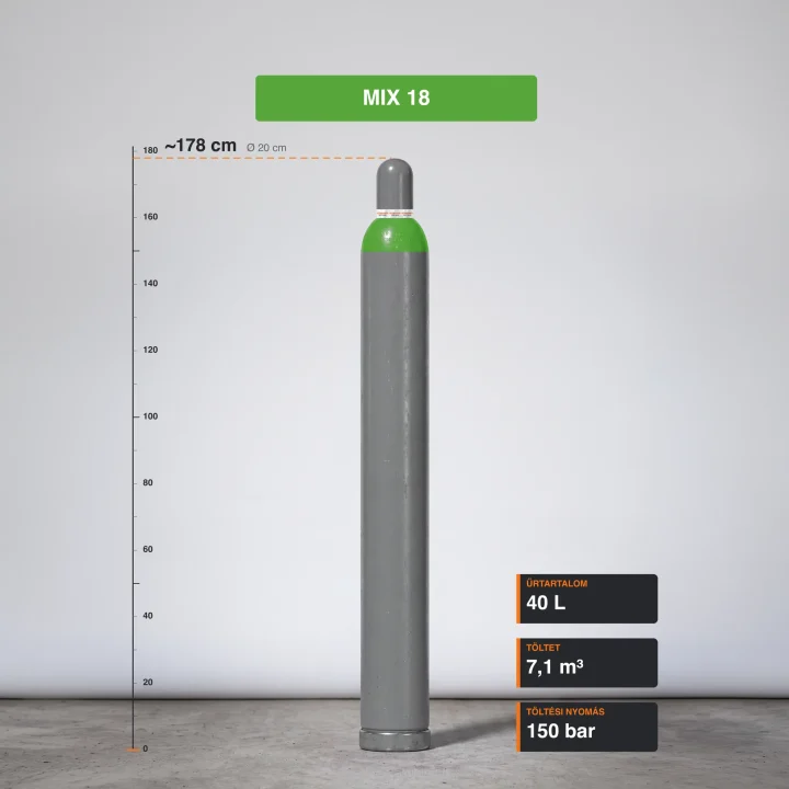 Mix 18 gázpalack 7,1 m³ méretarányos termékfotó Mix 18 gázpalack 7,1 m³ méretarányos termékfotó