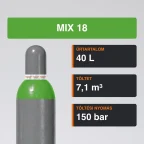 Mix 18 gázpalack 7,1 m³ közeli termékfotó