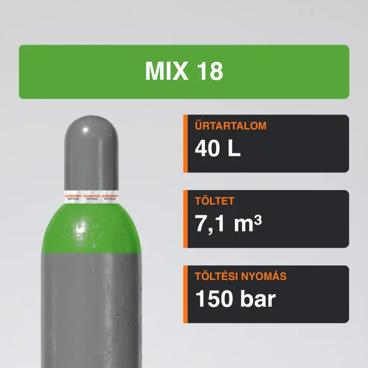 Mix 18 gázpalack 7,1 m³ közeli termékfotó