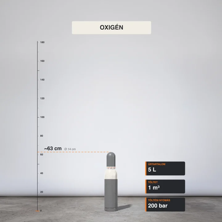 Oxigén gázpalack 1 m³ méretarányos termékfotó