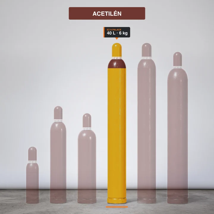 Acetilén gázpalack-család, kiemelve a 6 kg kiszerelés