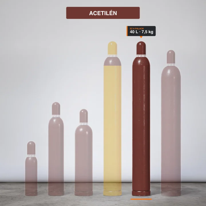 Acetilén gázpalack-család, kiemelve a 7,5 kg kiszerelés