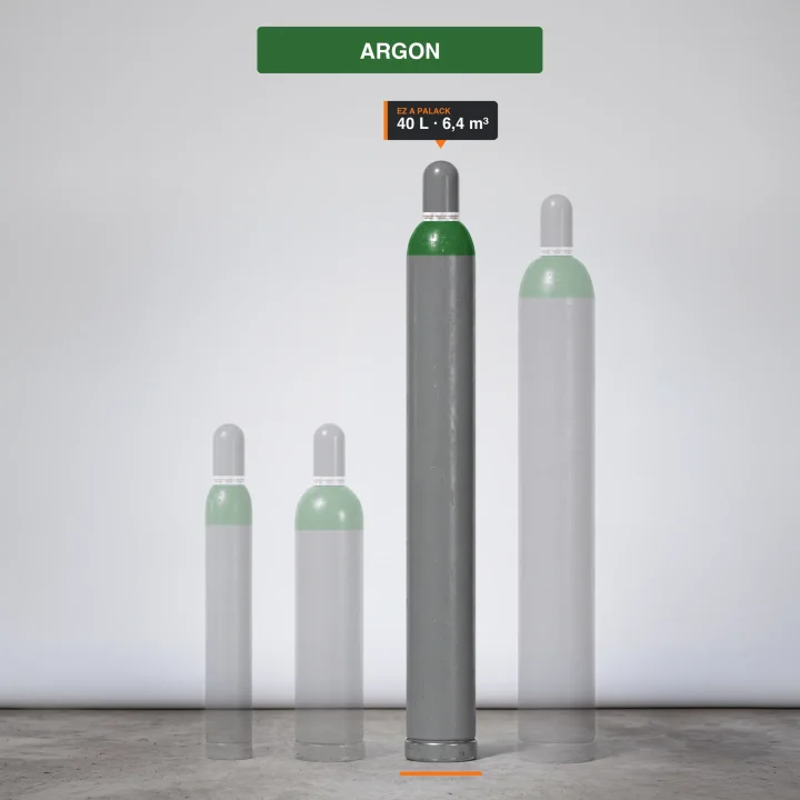 Argon gázpalack-család, kiemelve a 6,4 m³ kiszerelés Argon gázpalack-család, kiemelve a 6,4 m³ kiszerelés