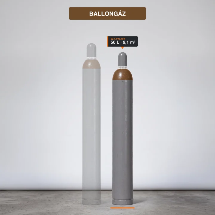 Ballongáz gázpalack-család, kiemelve a 9,1 m³ kiszerelés