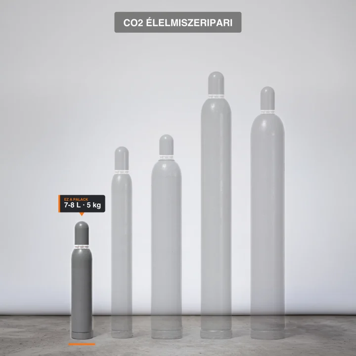Co2 Élelmiszeripari gázpalack-család, kiemelve a 5 kg kiszerelés