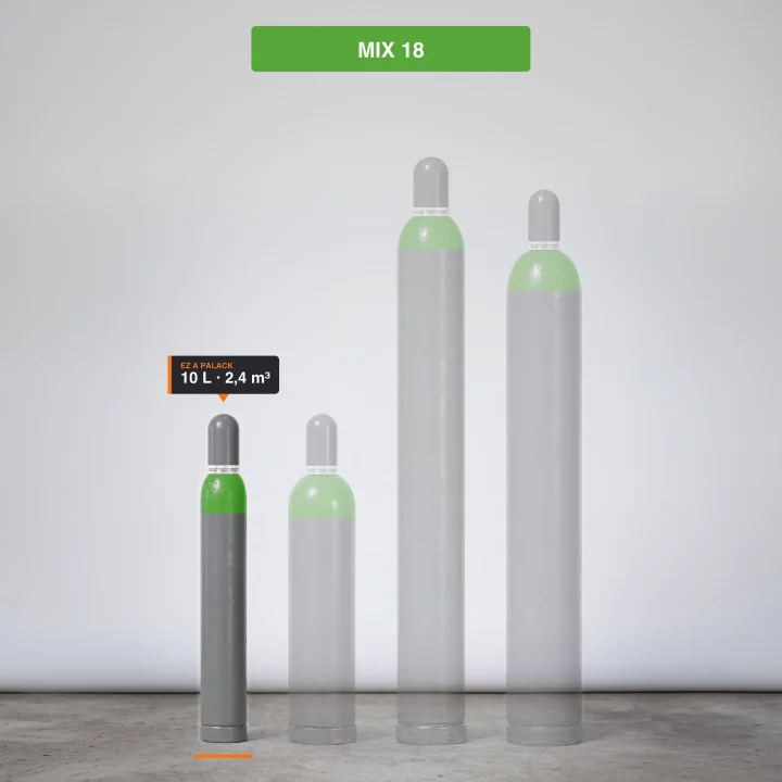 Mix 18 gázpalack-család, kiemelve a 2,4 m³ kiszerelés Mix 18 gázpalack-család, kiemelve a 2,4 m³ kiszerelés