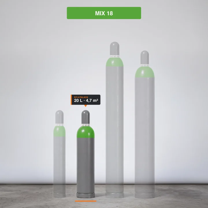 Mix 18 gázpalack-család, kiemelve a 4,7 m³ kiszerelés Mix 18 gázpalack-család, kiemelve a 4,7 m³ kiszerelés